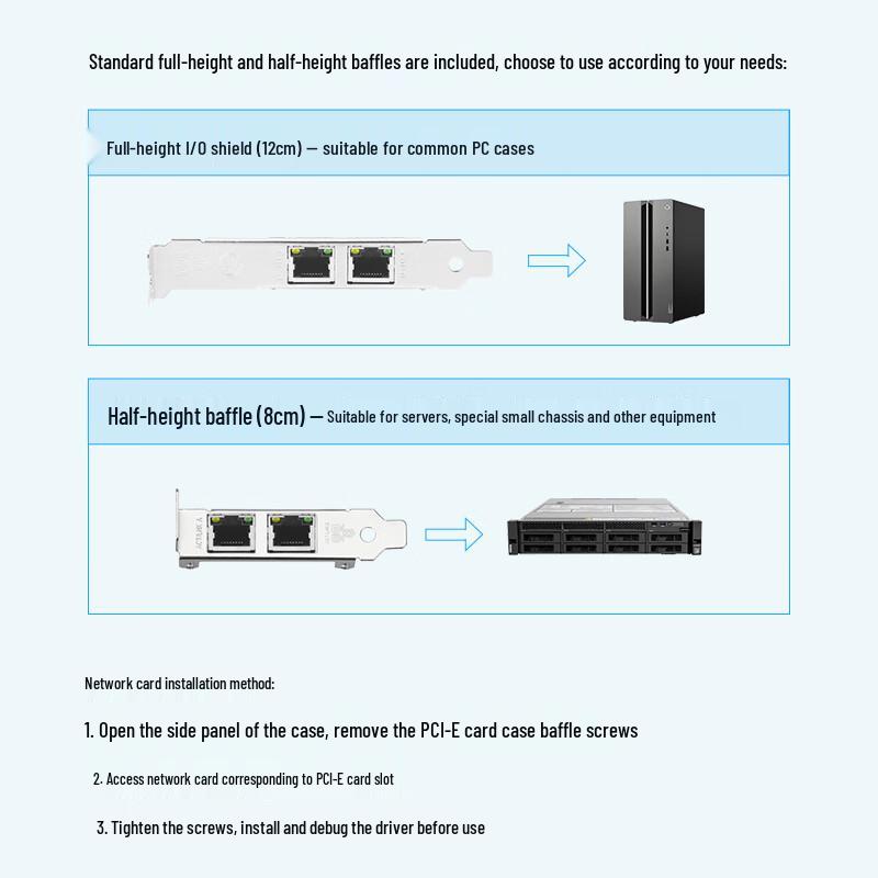 BOYANG Intel I82576 Dual-Port Gigabit PCIe X1 Network Adapter (CN version)