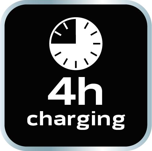 Rechargeable Workshop Lamp 200 Lm COB + Flashlight