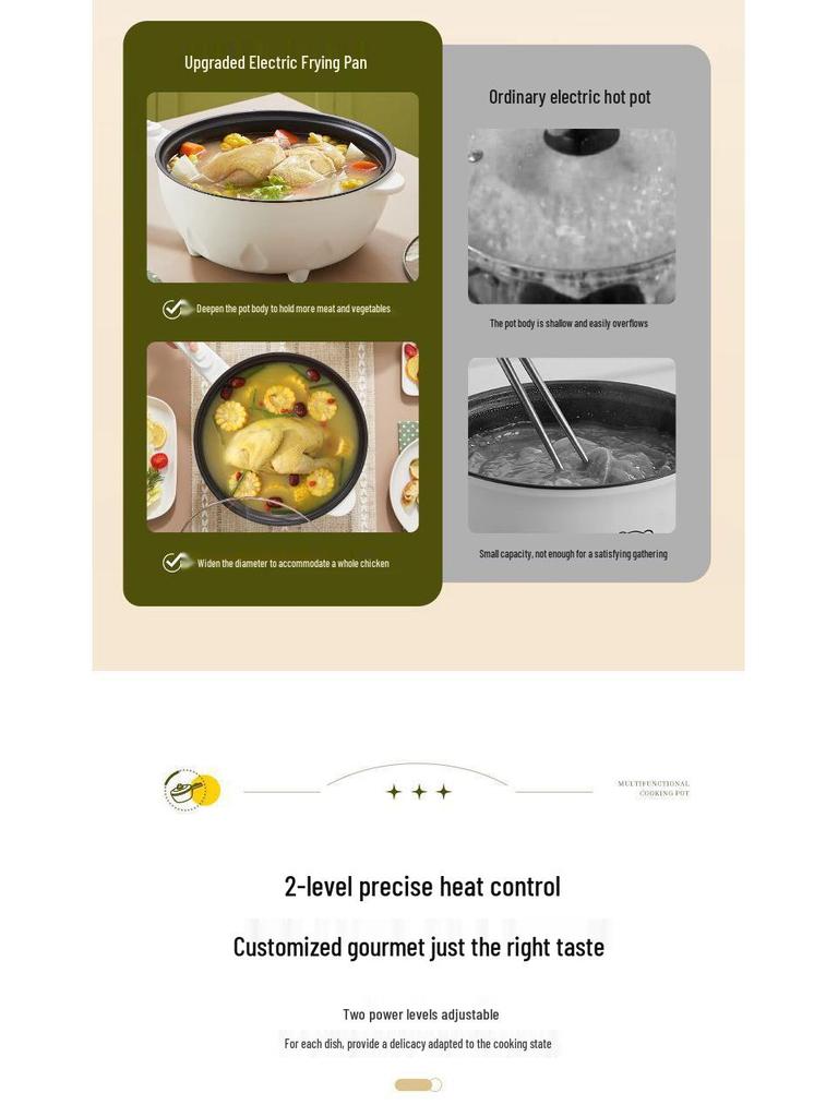 Wielofunkcyjna elektryczna patelnia: Użytek w akademiku i wynajmie do gotowania, gotowania na parze i gotowania