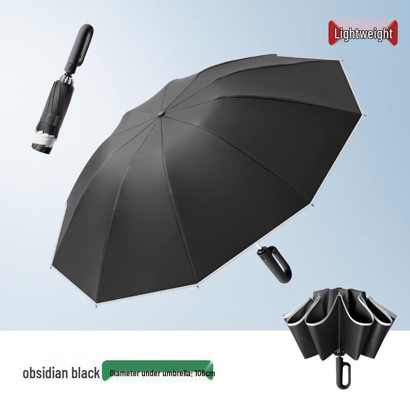 Automatic Reverse Folding Umbrella