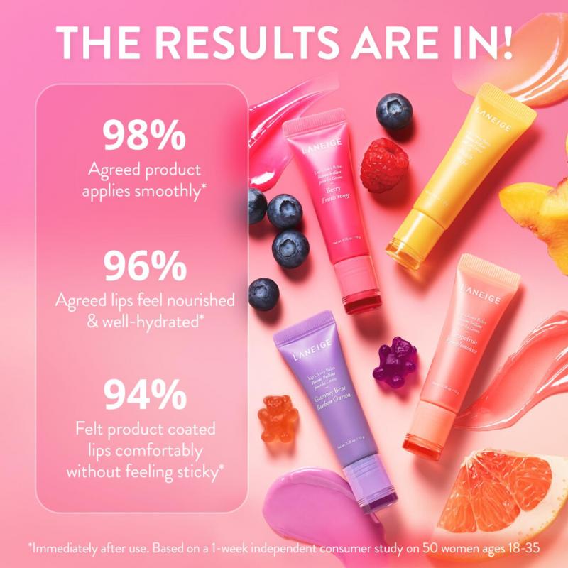 Lip Balm All-Day Moisturizing  Hydration Lip Care