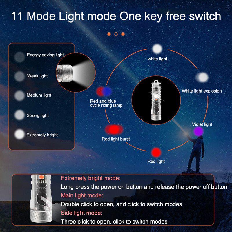 USB Rechargeable Mini Camping Lantern S11 - Magnetic Strong Light Flashlight