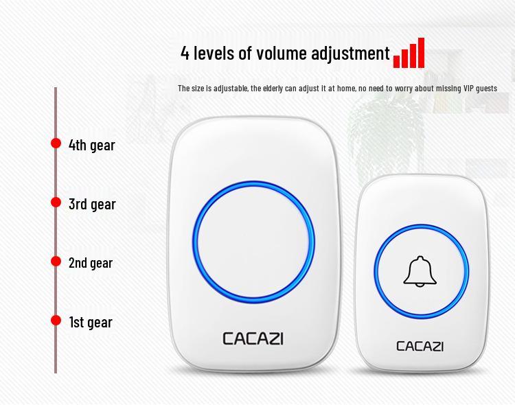 Dual Transmitter, Triple Receiver Wireless Waterproof Doorbell with Flashing Alert, Battery Operated and No Plug Needed.