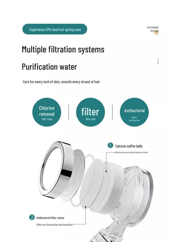 Duschkopf mit Druck, Filter und Chlorid-Entfernung für antibakterielle Hautpflege – Ideal für Zuhause und Reisen