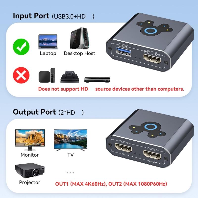 4K HDTV Splitter Adapter 1 In 2 Out for Double Monitor Setup Offering Mirror and Extended Displays for Laptop and PC