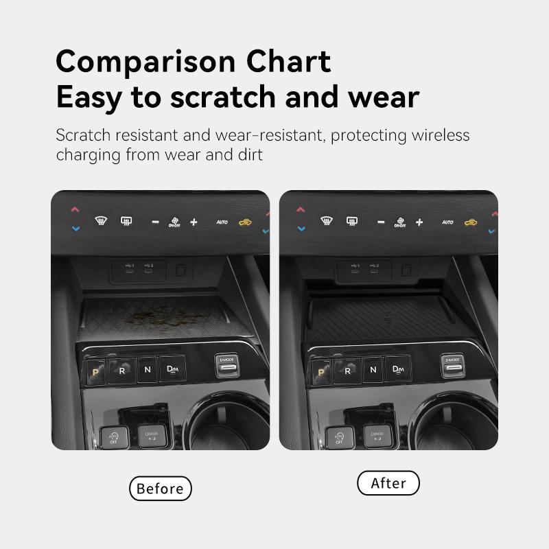 For the 2025 Nissan Murano MURANO Center Console Wireless Charging Pad Car Anti-Slip Mat Storage Pad Interior Accessory