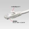 SANWA SUPPLY Category 6A Stranded LAN Cable (White, 10m) KB-T6AY-10W