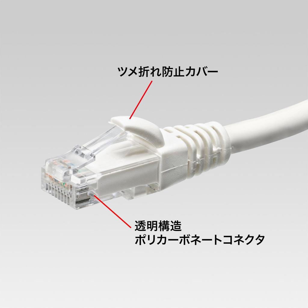 SANWA SUPPLY Category 6A Stranded LAN Cable (White, 10m) KB-T6AY-10W