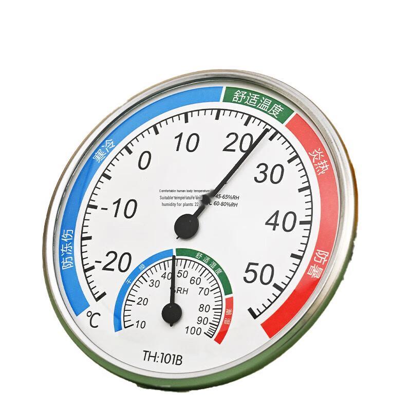 Household Thermo-Hygrometer