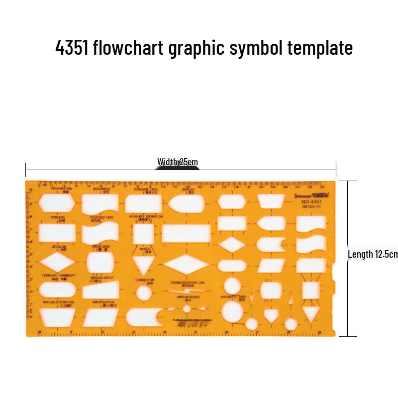 Multi-Function Drawing Template Ruler for Circles, Ellipses, Furniture, Architecture, Geometry, Mathematics, and Interior Design.
