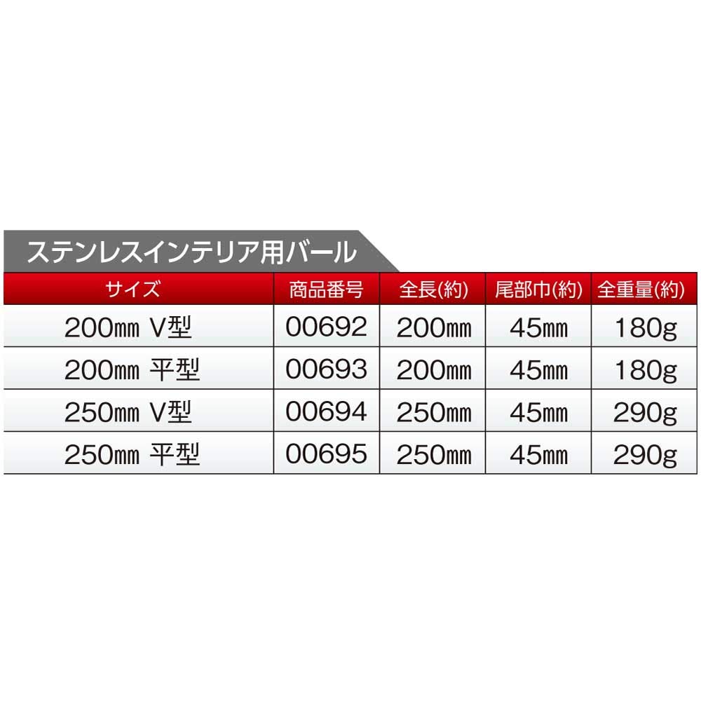 Dogyu Industry Stainless Steel Interior Crowbar V-Type