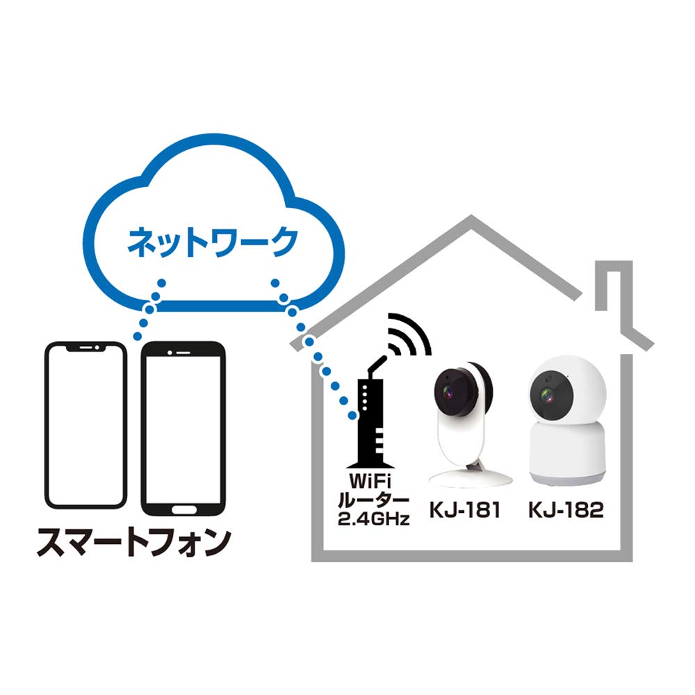 Kashimura Indoor Network Camera Smart Home Camera Full HD Smartphone Remote Control Continuous Recording Audio Motion Detection Infrared Night Vision