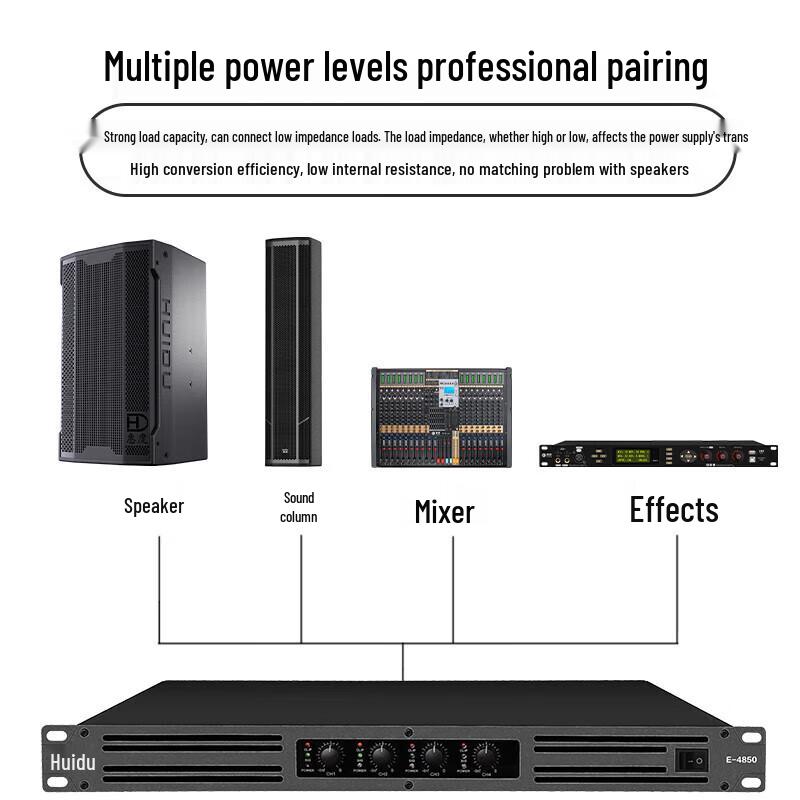 HuiDu Professional Audio & Conference Equipment (CN version)