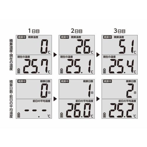 Shinwa Sokutei Waterproof Integrated Thermometer 73480