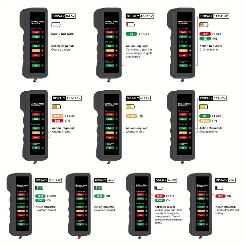 Tester Akumulatora Samochodowego BM310 12V Samochodowy Cyfrowy Tester z 6-diodowym Wyświetlaczem Świetlnym Analizator Samochodowy Diagnostyczny Skaner Alternatora
