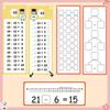 2 Mixed Set Math Flash Card Chart Reusable Math Teaching Enlightenment Props Addition&Subtraction or Multiplication&Division ZYF