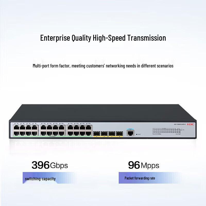 H3C S1850V3-28P-EI Managed Gigabit Network Switch