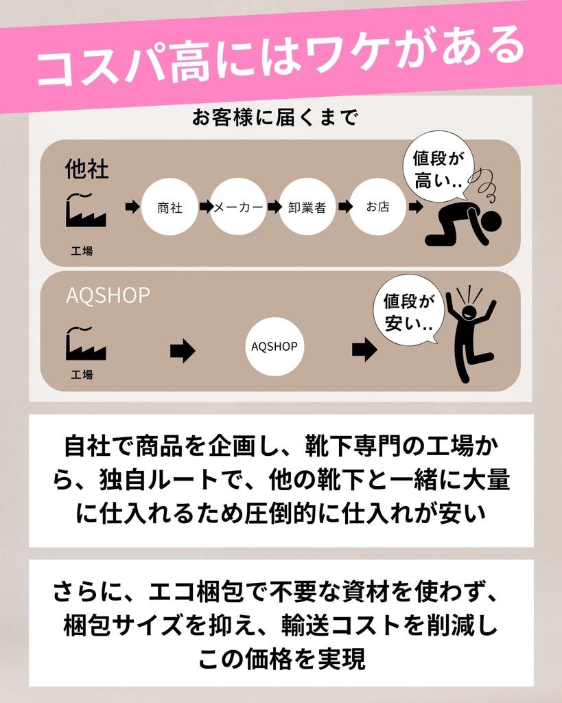 AQshop and Running Socks with Professional Arch Sports Set of 3 Men's Women's Five-Toe Non-Slip Design, Fit, Five-Toe Socks, Socks, (JP, Alphabet, L,