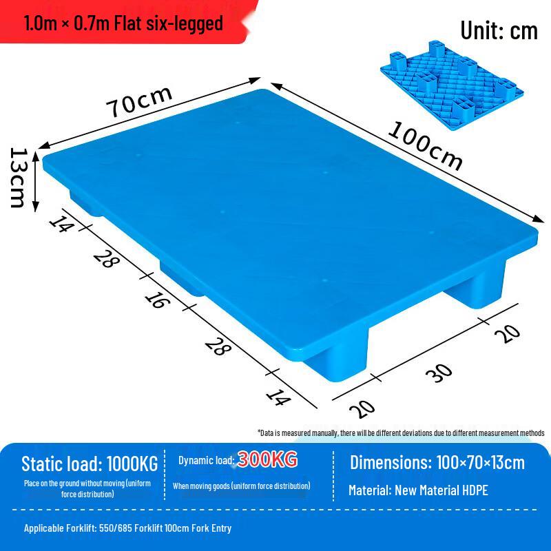 Sichengxin Flat Plastic Pallets