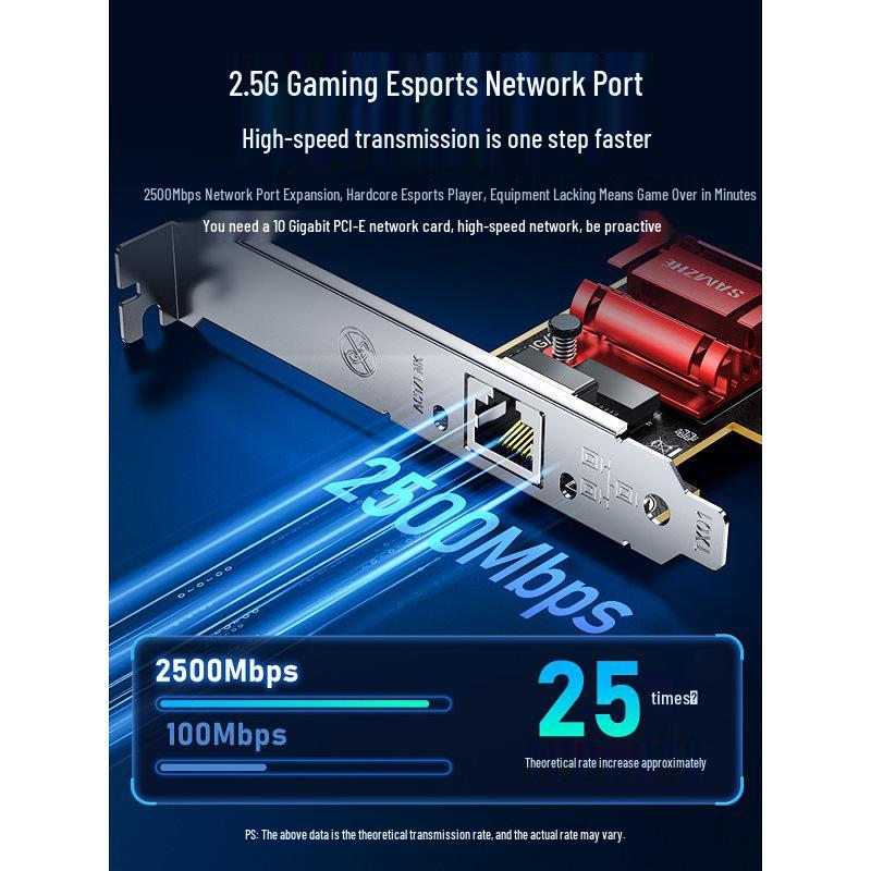 ShanZe PCI-E 2.5G Gigabit Network Card for Desktop - Built-in Wired High-Speed 1000M E-sports Internet Access