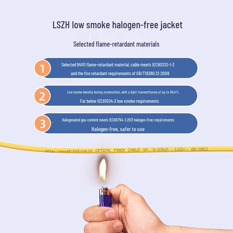 EB-LINK Engineering Telecom Grade Single-Mode Duplex LSZH Fiber Optic Patch Cable