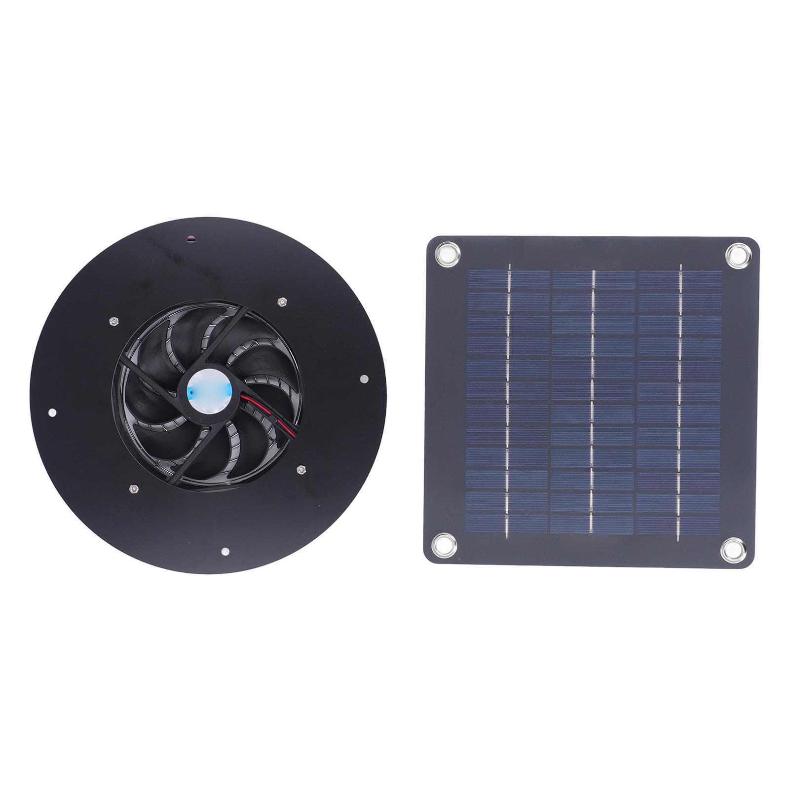 

Вентилятор на сонячній панелі Витяжна вентиляція Повітрообмін Вентилятор для розсіювання тепла Інструмент для теплиці Сарай 50 Вт