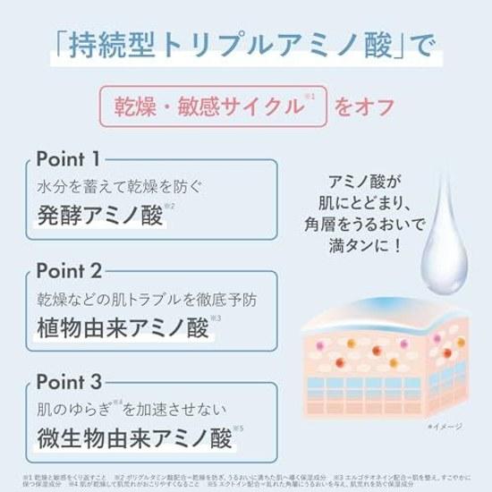 Orbis Aqua Anist Moisture Refill 50mL LM (Refreshing High Type)