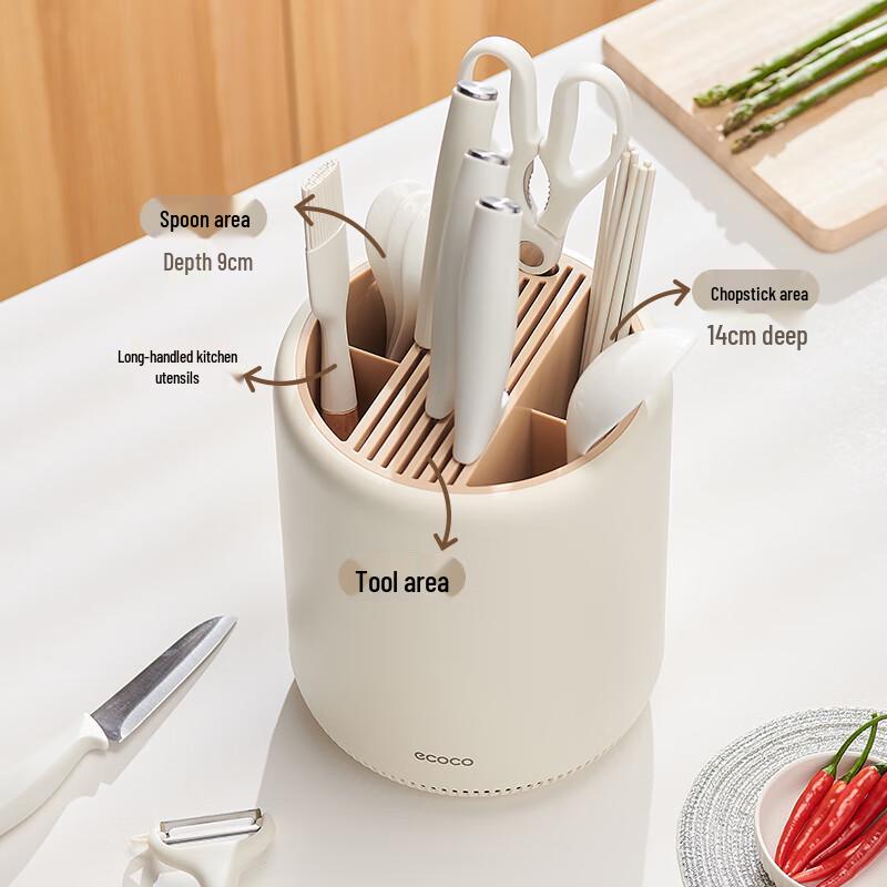 Yikeke Drehbarer Multifunktionaler Küchenmesser- & Utensilienhalter