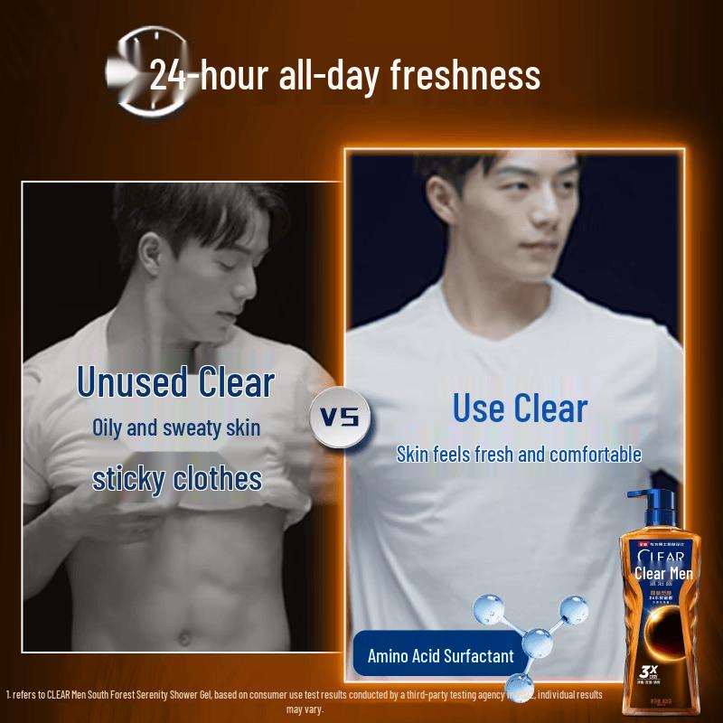 Clear Men's Anti-Dandruff Oil Control Shampoo & Shower Gel Set