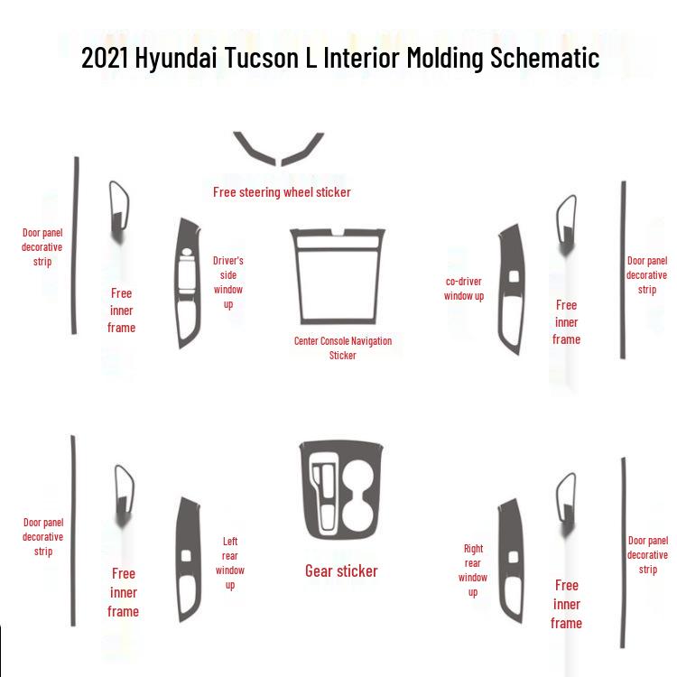 2021 Hyundai Tucson Carbon Fiber Interior Gear Shift Decoration Stickers