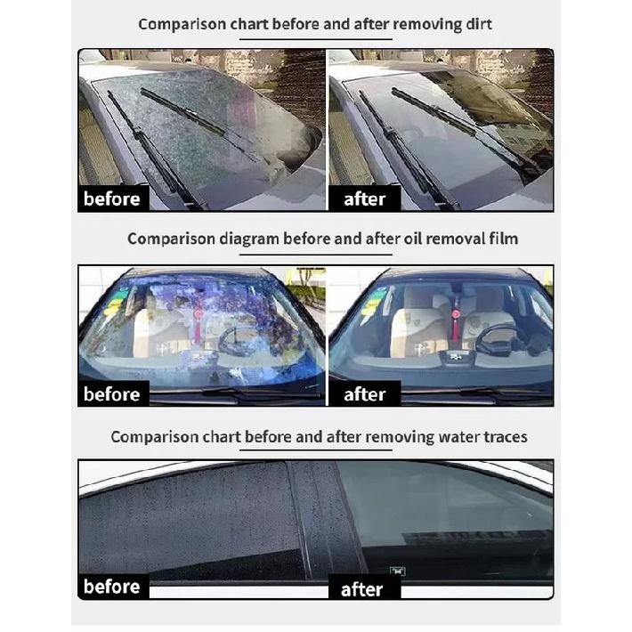 Soft99 400ml Large Capacity Car Windshield Glass Water Rain Repellent Oil Film Removing Car Glass Cleaning Water Stain Remover