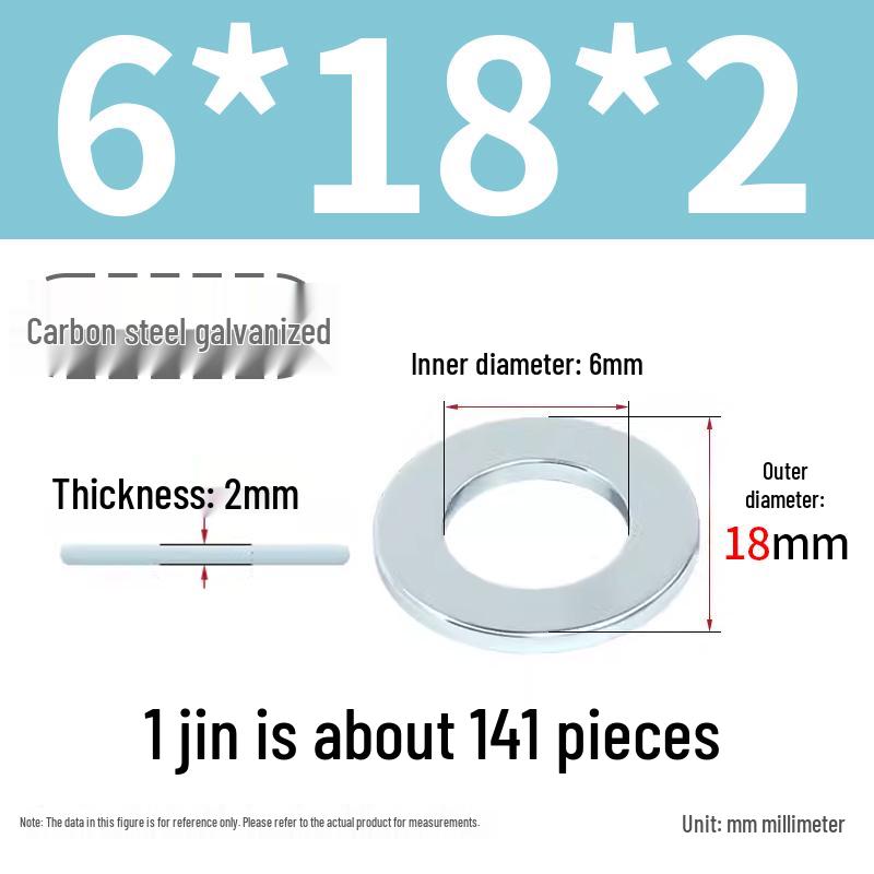 Oversized Thickened Galvanized Iron Flat Washer M2M3456810-M6