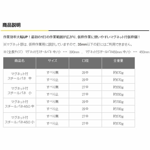 Dogyu Industry MG Steel Panel with Stopper