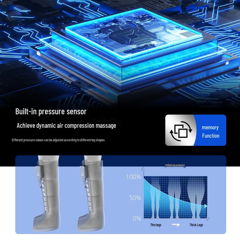 Upgraded Four-Chamber Air Wave Leg Massager for Home & Sports Rehabilitation