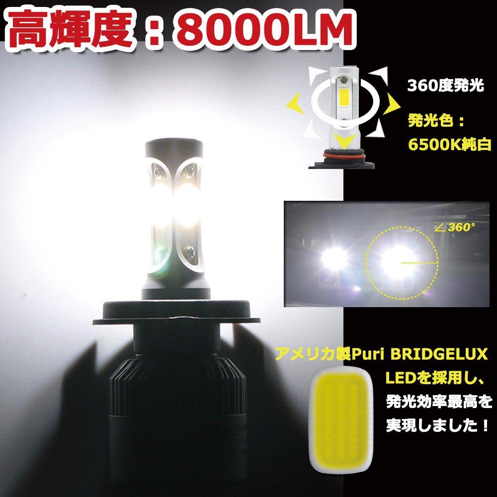 YAOFAO Prius 30 Series ZVW30 LED Headlight, Low Beam, H11, /24V, 8000lm, 6500k, 2 Pieces, 72W/Set