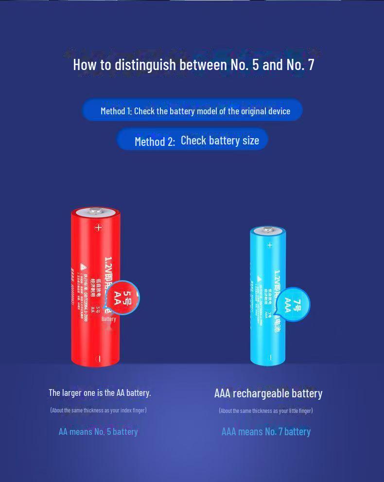 Delipu Rechargeable NiMH Battery Set: No. 5 & No. 7 for Children's Toy Remote Controls
