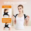 Orthopedische artikelen – Rugbraces en houdingcorrectors