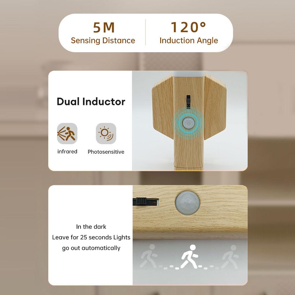 LED Night Light PIR Motion Sensor Magnetic Wall Lamp USB Rechargeable Lights Home Kitchen Bedroom Cabinet Closet Light