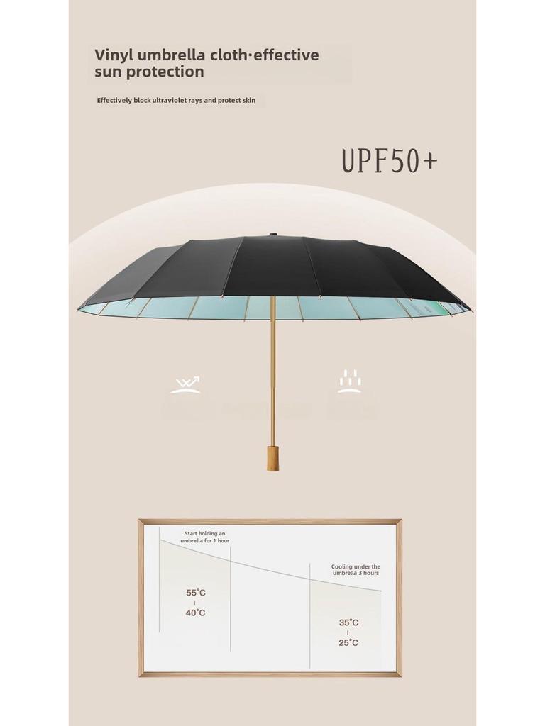 Paraply i antikk stil med 16 ribber, manuell åpning og håndtak i massivt tre, svart lim for UV-beskyttelse