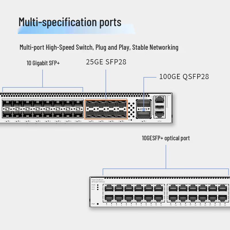 Huawei S6750-S24T16X8Y2CZ Core Convergence Switch