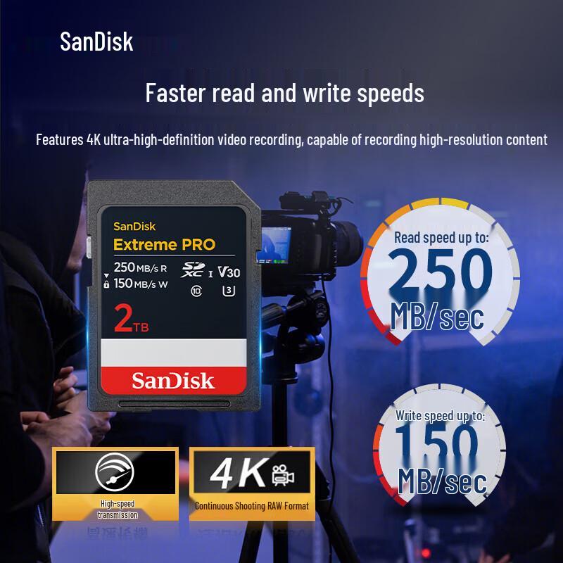 SanDisk Extreme PRO SDXC Memory Card