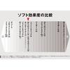 KENKO MC Pro Softon (A) N 72mm Lens Filter for Softening Effect 972906