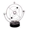 Celestial Orbit Rotating Electromagnetic Pendulum Model 