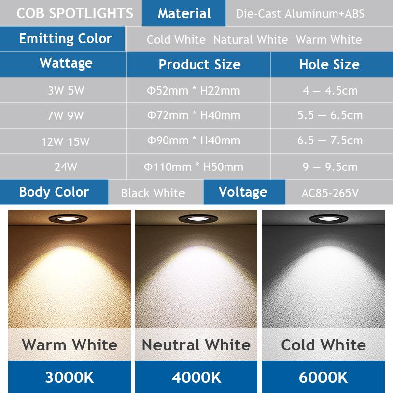 5W 7W 9W 12W 15W 18W Led Downlight Indoor COB Led Ceiling Lamp Bulb Spotlight Cob Showcase Spotlight