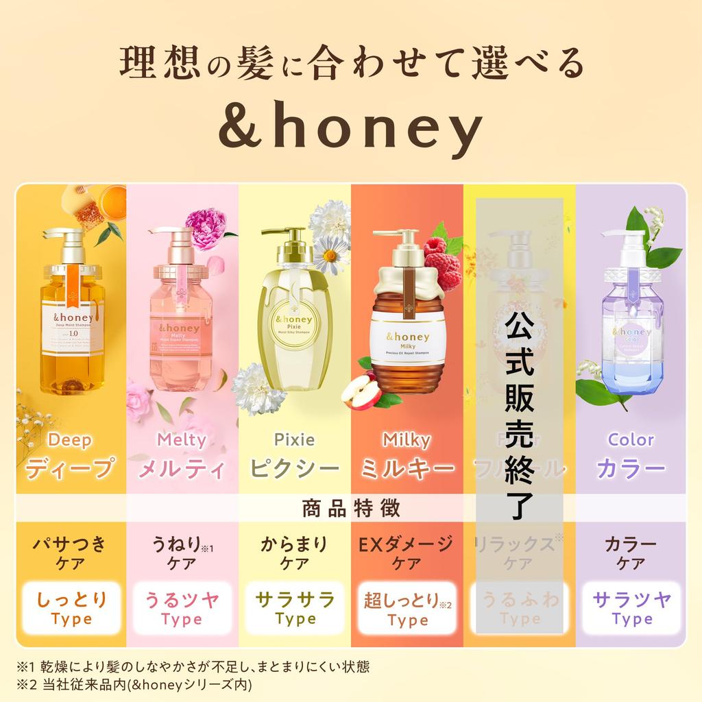 collaboration with Deep Moist Shampoo Treatment Limited Edition Pair Set Gift Set [Limited-edition JEONGHAN] &honey &