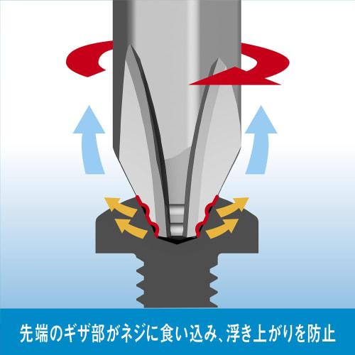 VESSEL 40V compatible problem solving bit double ended bit +2 x 35 set of 2 DZ142035