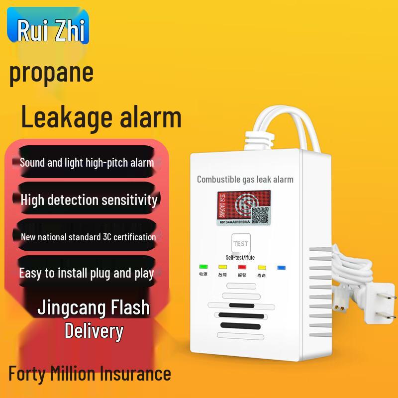 RUIZHI Home Gas & Carbon Monoxide Leak Detector Alarm