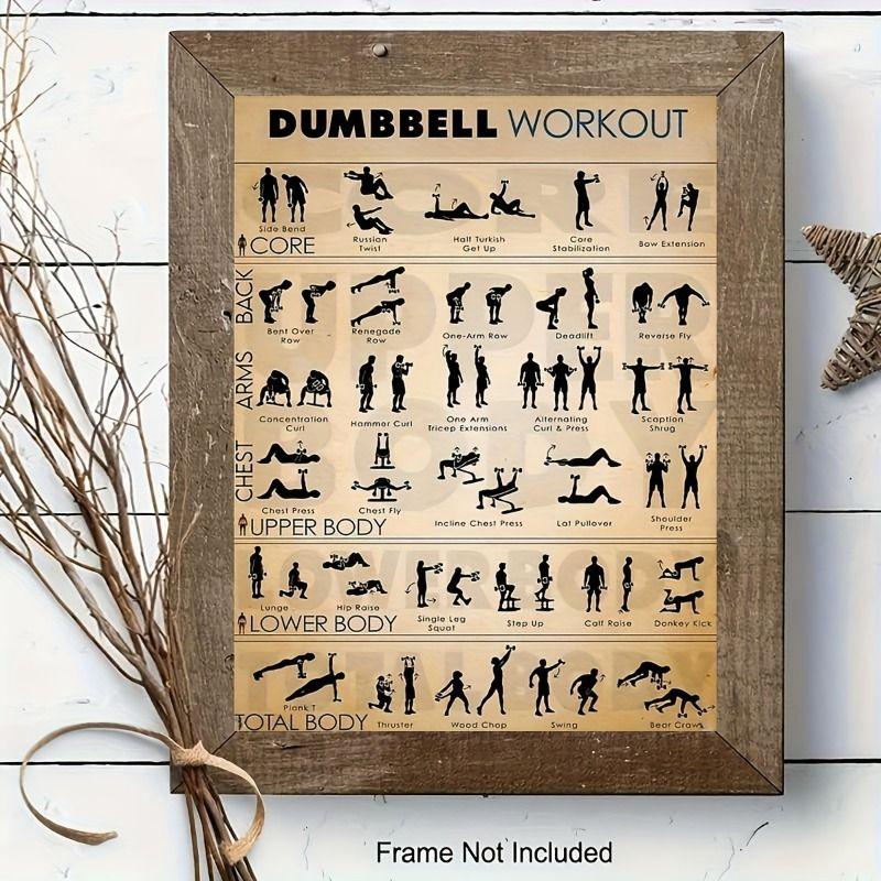 Gym Motivation Metal Tin Sign Fitness Weightlifting Dumbbell Wall Art Decor Home Gym Garage Man Cave Poster Painting