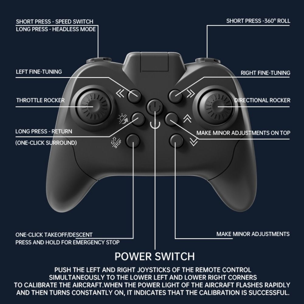 EPP Foam Remote Control Aircraft Rechargeable Obstacle Avoidance Plane  Boys Baby Girls