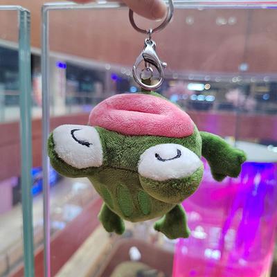 Porta-moedas, clips, porta-chaves – Chaveiros